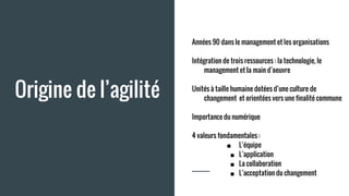 Origine de l’agilité
Années 90 dans le management et les organisations
Intégration de trois ressources : la technologie, le
management et la main d’oeuvre
Unités à taille humaine dotées d’une culture de
changement et orientées vers une finalité commune
Importance du numérique
4 valeurs fondamentales :
■ L’équipe
■ L’application
■ La collaboration
■ L’acceptation du changement
 