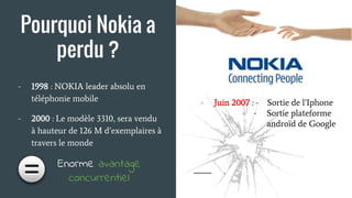 Pourquoi Nokia a
perdu ?
- 1998 : NOKIA leader absolu en
téléphonie mobile
- 2000 : Le modèle 3310, sera vendu
à hauteur de 126 M d’exemplaires à
travers le monde
Enorme avantage
concurrentiel
- Juin 2007 : - Sortie de l’Iphone
- Sortie plateforme
androïd de Google
 