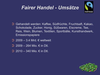 Fairer Handel - Umsätze


➲ Gehandelt werden: Kaffee, Südfrüchte, Fruchtsaft, Kakao,
  Schokolade, Zucker, Honig, Süßwaren, Eiscreme, Tee,
  Reis, Wein, Blumen, Textilien, Sportbälle, Kunsthandwerk,
  Emissionspapiere
➲ 2009 – 3.4 Mrd. € weltweit
➲ 2009 – 264 Mio. € in Dtl.
➲ 2010 – 340 Mio. € in Dtl.
 