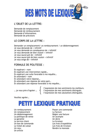 L’OBJET DE LA LETTRE:
Demande de remplacement
Demande de remboursement
Demande d’informations
Demande de précisions
LE CORPS DE LA LETTRE :
Demander un remplacement/ un remboursement / un dédommagement
Je vous demande de + infinitif
Je vous demande en conséquence de + infinitif
Je vous demande de bien vouloir + infinitif
Je vous saurai gré de + infinitif
Je vous saurai gré de bien vouloir + infinitif
Je vous exige de + infinitif
FORMULE DE POLITESSE :
En espérant + nom
En espérant une intervention rapide…
En espérant une suite favorable à ma requête…
En attendant + nom
En attendant votre réponse…
En attendant une réponse de votre part…
En attendant une réponse favorable à ma requête…
l’expression de mes sentiments les meilleurs.
… je vous prie d’agréer … l’expression de mes sentiments distingués.
l’expression de mes salutations distinguées.
Veuillez agréer…
Un remboursement
Un remplacement
Un dédommagement
La politique de vente
La garantie
Le service client
Un bon de commande
Le ticket de caisse
Un reçu
Un article
Passer une commande
La facture
Régler une facture
Un acompte
Un devis
La livraison
Les frais d’expédition
Les frais de livraison
Rendre la monnaie
 