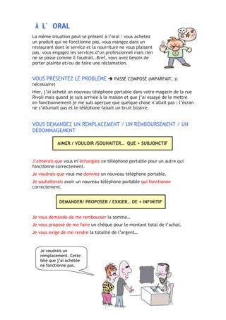 À L’ORAL
La même situation peut se présent à l’oral : vous achetez
un produit qui ne fonctionne pas, vous mangez dans un
restaurant dont le service et la nourriture ne vous plaisent
pas, vous engagez les services d’un professionnel mais rien
ne se passe comme il faudrait…Bref, vous avez besoin de
porter plainte et/ou de faire une réclamation.
VOUS PRÉSENTEZ LE PROBLÈME  PASSÉ COMPOSÉ (IMPARFAIT, si
nécessaire)
Hier, j’ai acheté un nouveau téléphone portable dans votre magasin de la rue
Rivoli mais quand je suis arrivée à la maison et que j’ai essayé de le mettre
en fonctionnement je me suis aperçue que quelque chose n’allait pas : l’écran
ne s’allumait pas et le téléphone faisait un bruit bizarre.
VOUS DEMANDEZ UN REMPLACEMENT / UN REMBOURSEMENT / UN
DÉDOMMAGEMENT
J’aimerais que vous m’échangiez ce téléphone portable pour un autre qui
fonctionne correctement.
Je voudrais que vous me donniez un nouveau téléphone portable.
Je souhaiterais avoir un nouveau téléphone portable qui fonctionne
correctement.
Je vous demande de me rembourser la somme…
Je vous propose de me faire un chèque pour le montant total de l’achat.
Je vous exige de me rendre la totalité de l’argent…
AIMER / VOULOIR /SOUHAITER… QUE + SUBJONCTIF
DEMANDER/ PROPOSER / EXIGER… DE + INFINITIF
Je voudrais un
remplacement. Cette
télé que j’ai achetée
ne fonctionne pas.
 
