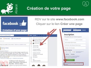 RDV sur le site www.facebook.com
Cliquer sur le lien Créer une page
Création de votre page
 