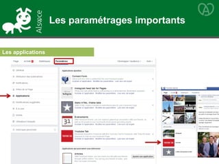 Les paramétrages importants
Les applications
 