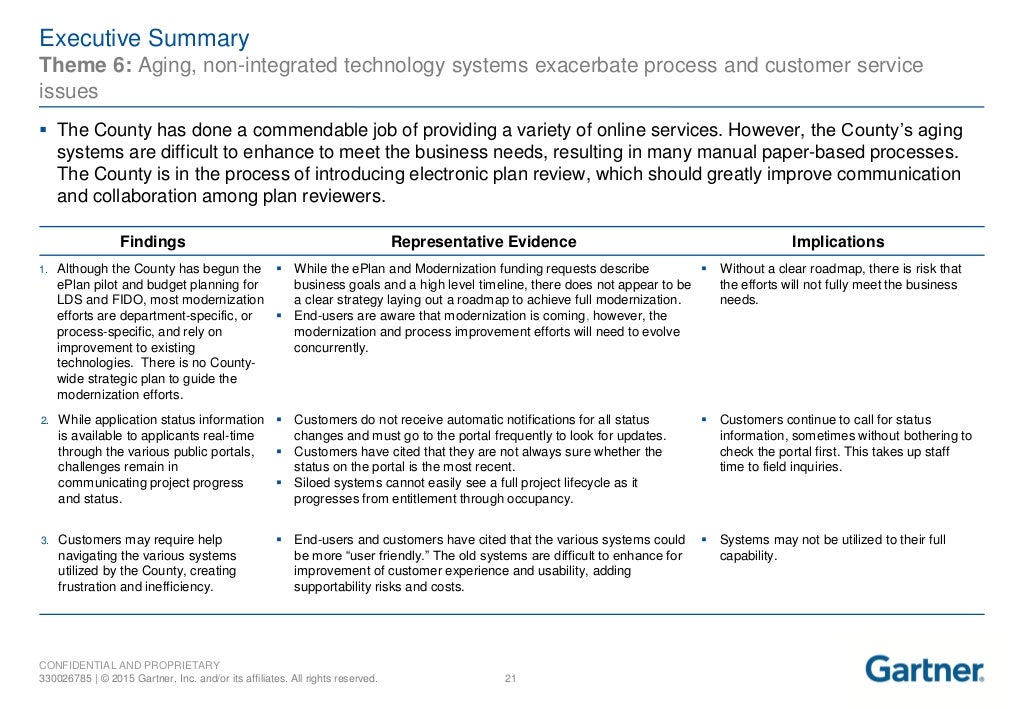 Gartner Study Current State Assessment