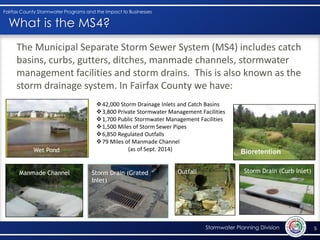 Fairfax County Stormwater Program and the Impact to Business | PPTX