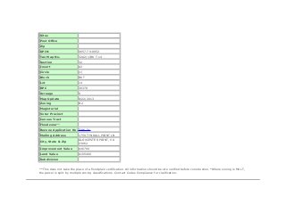 Situs
Post Office
Zip
GPIN

0657-79-8952

Tax Map No.

32A2(1)BK T-14

Section

32

Insert

A2

Circle

(1)

Block

BK T

Lot

14

RPC

30378

Acreage

0

Map Update

8/22/2013

Zoning

B-2

Magisterial
Voter Precinct
Census Tract
Floodzone**
Rezone Application No. Z-86-31
Mailing Address

1759 TYNDALL POINT LN

City, State & Zip

GLOUCESTER POINT, VA
23062

Improvement Value

$46700

Land Value

$105400

Subdivision
**This does not take the place of a floodplain certification. All information should be site verified before construction.*Where zoning is MULT,
the parcel is split by multiple zoning classifications. Contact Codes Compliance for clarification.

 