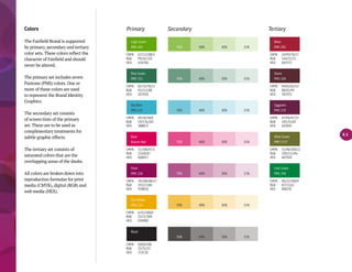 Colors
The Fairfield Brand is supported
by primary, secondary and tertiary
color sets. These colors reflect the
character of Fairfield and should
never be altered.
The primary set includes seven
Pantone (PMS) colors. One or
more of these colors are used
to represent the Brand Identity
Graphics.
The secondary set consists
of screen tints of the primary
set. These are to be used as
complimentary treatments for
subtle graphic effects.
The tertiary set consists of
saturated colors that are the
overlapping areas of the daubs.
All colors are broken down into
reproduction formulas for print
media (CMYK), digital (RGB) and
web media (HEX).
70% 40% 30% 15%
CMYK 67/12/100/1
RGB 99/167/10
HEX 63A70A
CMYK 24/99/78/17
RGB 164/31/53
HEX A41F35
PMS 369
Light Green
PMS 201
Wine
70% 40% 30% 15%
CMYK 82/33/78/21
RGB 45/112/80
HEX 2D7050
CMYK 44/81/62/52
RGB 88/41/49
HEX 582931
PMS 555
Pine Green
PMS 504
Stone
70% 40% 30% 15%
CMYK 69/10/18/0
RGB 59/176/201
HEX 3BB0C9
CMYK 47/94/47/37
RGB 105/32/69
HEX 692045
PMS 631
Sky Blue
PMS 229
Eggplant
70% 40% 30% 15%
CMYK 11/100/47/1
RGB 214/0/87
HEX D60057
CMYK 55/40/100/22
RGB 109/112/46
HEX 6D702E
Rubine Red
Rose
PMS 5757
Olive Green
70% 40% 30% 15%
CMYK 39/100/40/17
RGB 142/11/86
HEX 930B56
CMYK 96/22/100/9
RGB 0/131/62
HEX 00833E
PMS 228
Plum
PMS 348
Cool Green
70% 40% 30% 15%
CMYK 6/35/100/0
RGB 237/170/0
HEX ED4400
PMS 124
Sun Yellow
70% 40% 30% 15%
CMYK 0/0/0/100
RGB 35/31/32
HEX 231F20
Black
Primary Secondary Tertiary
4.1
 