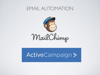 EMAIL AUTOMATION
 
