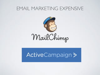 EMAIL MARKETING EXPENSIVE
 