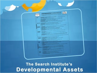 The Search Institute’s  Developmental Assets 