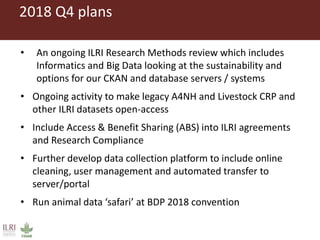 Progress in operationalizing FAIR principles—ILRI and Livestock CRP  