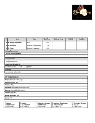 # Cast Role Call Time Pick Up Time MU/WD Set Call
1. M. Said (Christopher) Actor 11;00
2. J. Kilminster Director/ Cameraman 11;00
3. D. Finlay Director’s Assistant 11:00
Extras/Background
george kabasubabo-koni
Transportation
buses/trains/cars
Craft – Hot & Ready @
Cast/Crew Subs x 00 @ 0000
Catering
surrounding restaurants
SET REQUIREMENTS
Props: phone,m wallet,keys
Special Effects: N/A
Vehicles: N/A
Wardrobe: red(main colour ifpossible)
Makeup: Needed for the actress
Set Dressing: N/A
Animal Wrangler: N/A
Stunts: N/A
Producer
J. KILMINSTER
07521149247
Producer
J. KILMINSTER
07521149247
Production Manager
J. KILMINSTER
07521149247
Production Coordinator
G. KABASUBABO
07293462275
1st
Assistant Director
D. FINLAY
07534676328
 