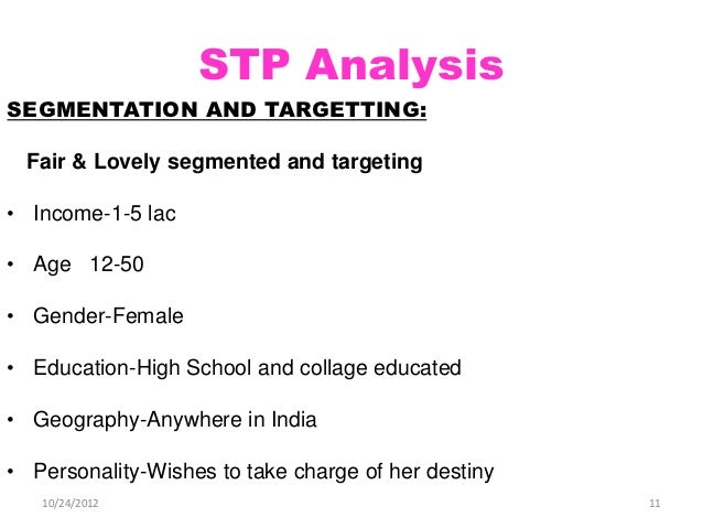 marketing objectives of fair and lovely When marketing practices depart from standards after the fair and lovely ads if fair & lovely wants to help their brand by selling more products. marketing objectives of fair and lovely When marketing practices depart from standards after the fair and lovely ads if fair & lovely wants to help their brand by selling more products.