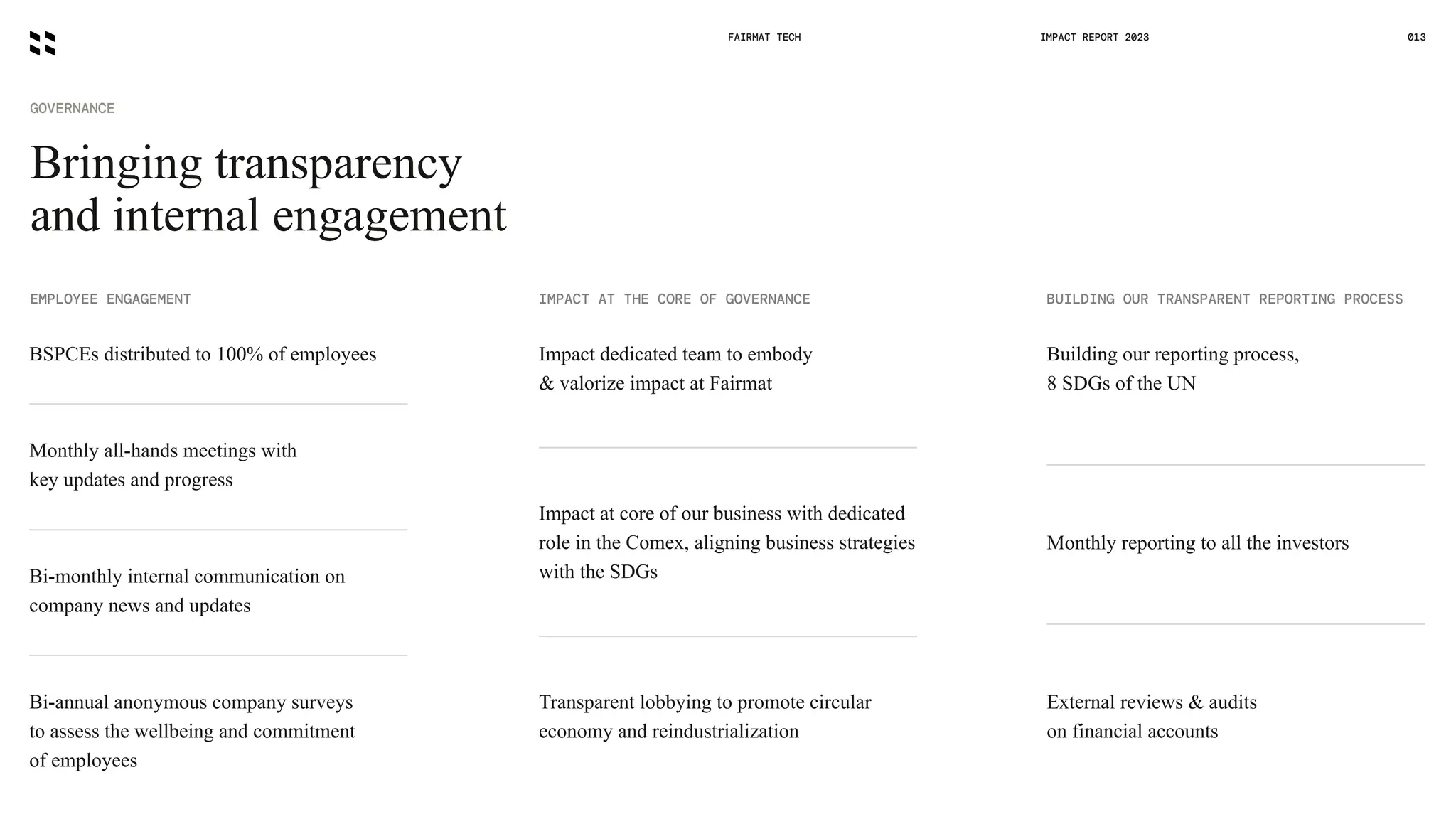 Bringing transparency
and internal engagement
GOVERNANCE
FAIRMAT TECH 013
IMPACT REPORT 2023
EMPLOYEE ENGAGEMENT IMPACT AT THE CORE OF GOVERNANCE BUILDING OUR TRANSPARENT REPORTING PROCESS
BSPCEs distributed to 100% of employees
Monthly all-hands meetings with
key updates and progress
Bi-monthly internal communication on
company news and updates
Bi-annual anonymous company surveys
to assess the wellbeing and commitment
of employees
Impact dedicated team to embody
& valorize impact at Fairmat
Impact at core of our business with dedicated
role in the Comex, aligning business strategies
with the SDGs
Transparent lobbying to promote circular
economy and reindustrialization
Building our reporting process,
8 SDGs of the UN
Monthly reporting to all the investors
External reviews & audits
on financial accounts
 