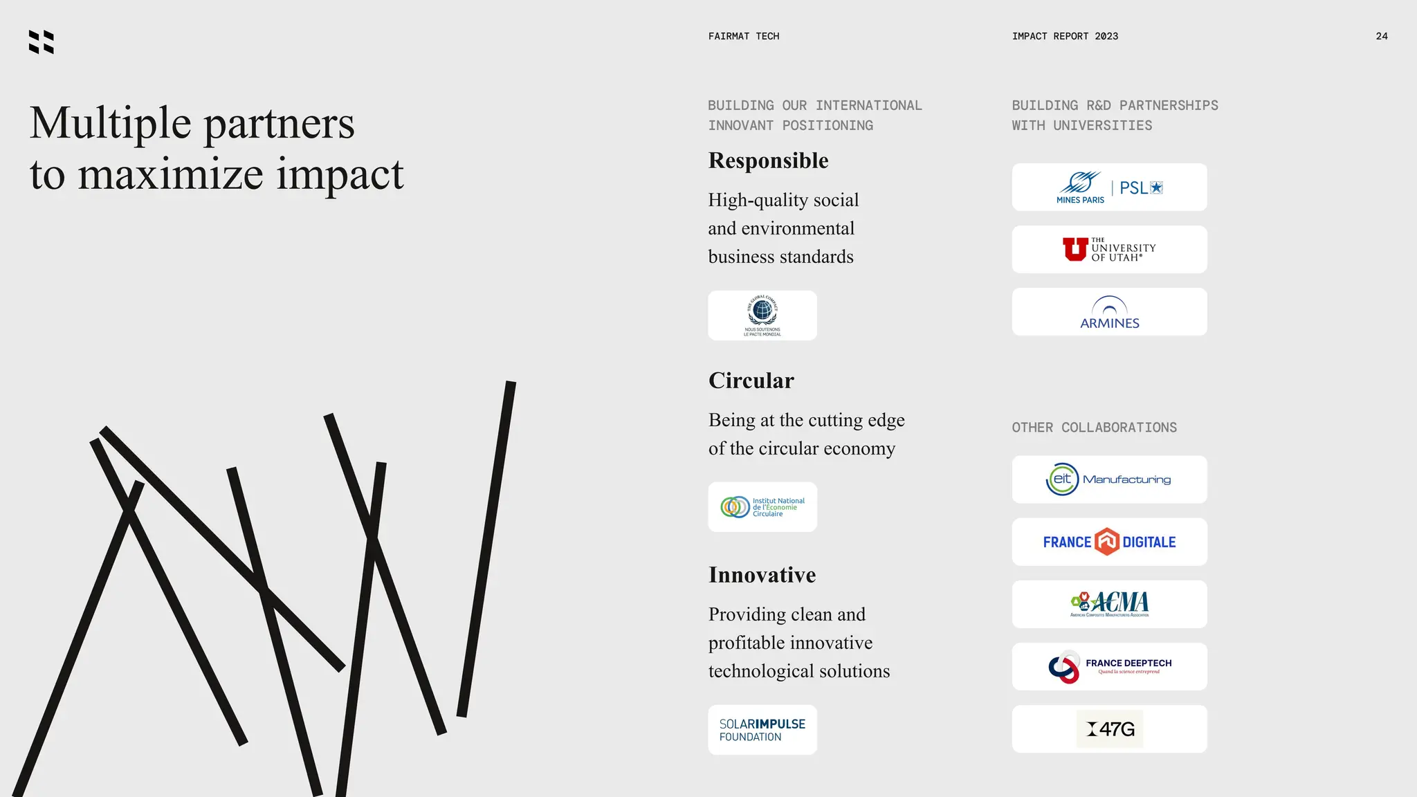 FAIRMAT TECH 24
IMPACT REPORT 2023
Multiple partners
to maximize impact
BUILDING OUR INTERNATIONAL
INNOVANT POSITIONING
BUILDING R&D PARTNERSHIPS
WITH UNIVERSITIES
OTHER COLLABORATIONS
High-quality social
and environmental
business standards
Responsible
Being at the cutting edge
of the circular economy
Circular
Providing clean and
profitable innovative
technological solutions
Innovative
 