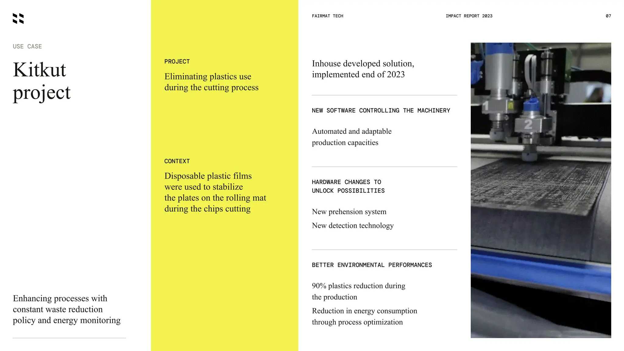 Kitkut
project
USE CASE
Enhancing processes with
constant waste reduction
policy and energy monitoring
Inhouse developed solution,
implemented end of 2023
NEW SOFTWARE CONTROLLING THE MACHINERY
Automated and adaptable
production capacities
HARDWARE CHANGES TO
UNLOCK POSSIBILITIES
New prehension system
New detection technology
BETTER ENVIRONMENTAL PERFORMANCES
90% plastics reduction during
the production
Reduction in energy consumption
through process optimization
PROJECT
Eliminating plastics use
during the cutting process
CONTEXT
Disposable plastic films
were used to stabilize
the plates on the rolling mat
during the chips cutting
FAIRMAT TECH 07
IMPACT REPORT 2023
 