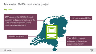 Fair meter: SMR5 smart meter project
Key facts:
50%share of the 3 million smart
electricity and gas meter delivery to the
Dutch consortium (Liander, Stedin,
Enduris and Westland Infra)
Deliveries 2016–2020
'Fair Meter' concept
embedded in the contract
as a principle objective
Fair meter
 