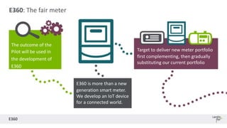 E360
Also G3 variants in future
RF and LTE variants
In 2nd phase
Dutch solution with
CDMA and GPRS available
in 2017
Priority target Markets:
Mature AMI markets
E360: Introduction for market needs
 