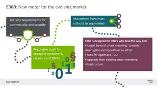 E360
E360: In a nutshell
Modularity
Flexible communication
architecture
Interfaces for partnering
Revenue protection
Superior in functionality Optimized TCO
 