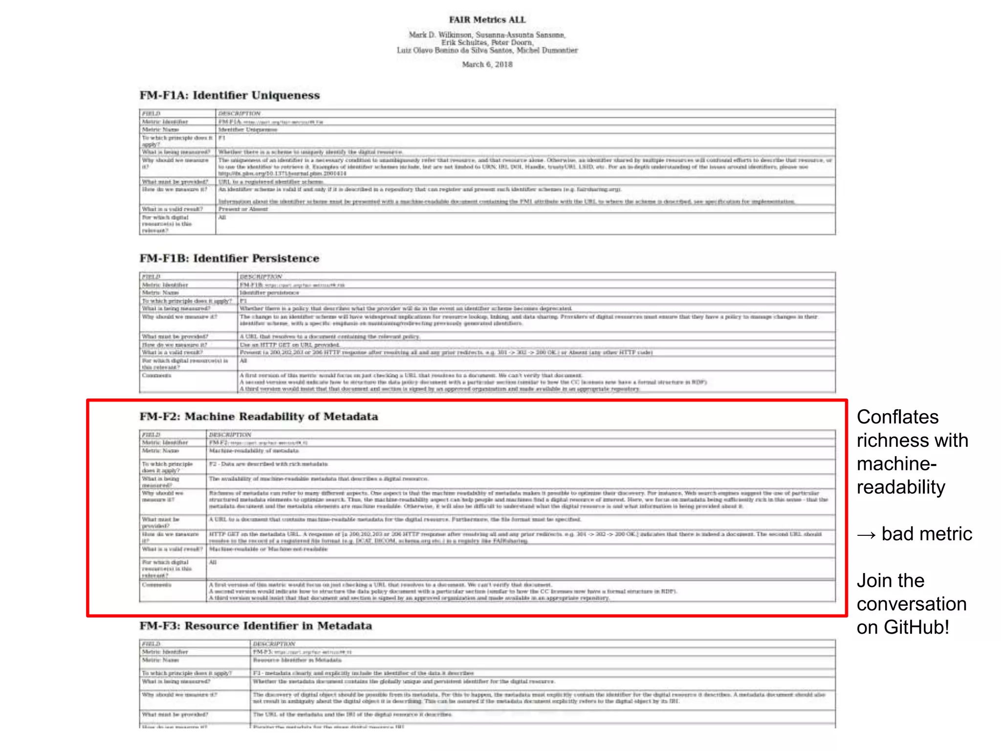 Conflates
richness with
machine-
readability
→ bad metric
Join the
conversation
on GitHub!
 