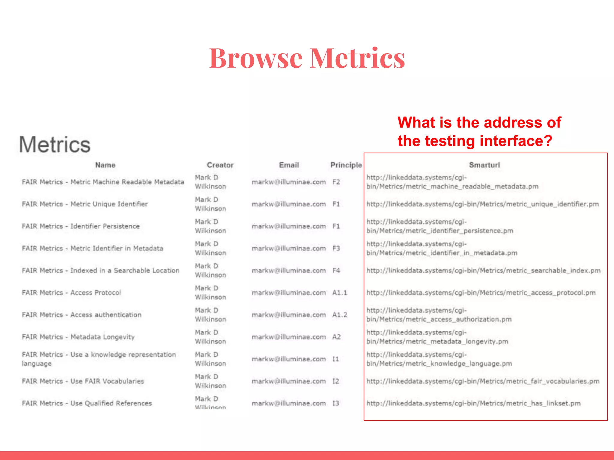 Browse Metrics
What is the address of
the testing interface?
 