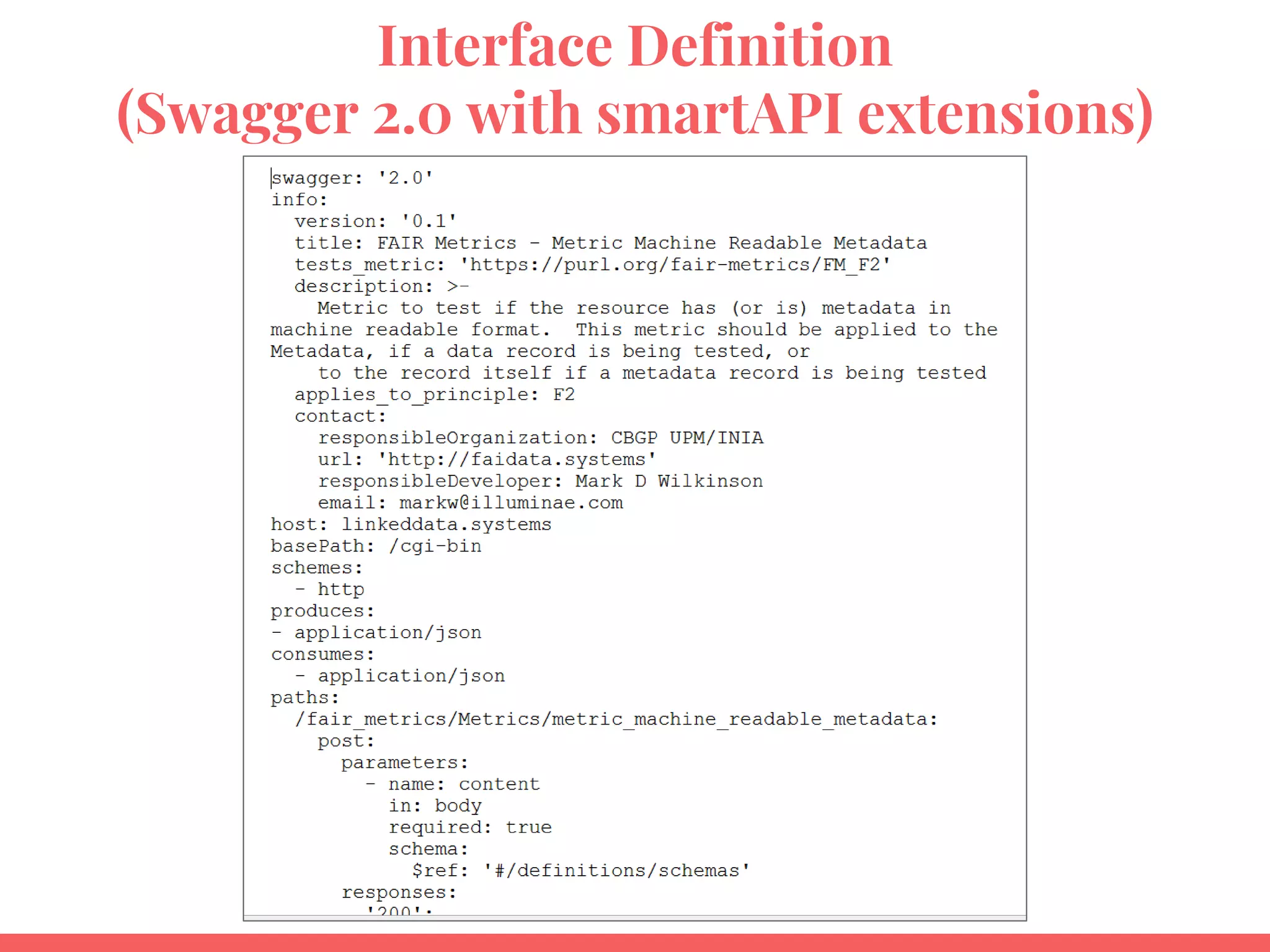 Interface Definition
(Swagger 2.0 with smartAPI extensions)
 