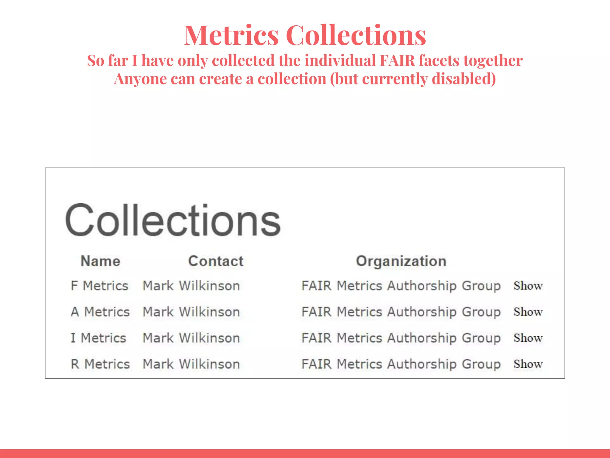 Metrics Collections
So far I have only collected the individual FAIR facets together
Anyone can create a collection (but currently disabled)
 
