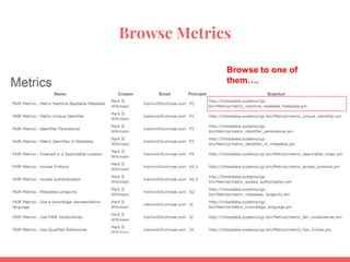 Browse Metrics
Browse to one of
them….
 