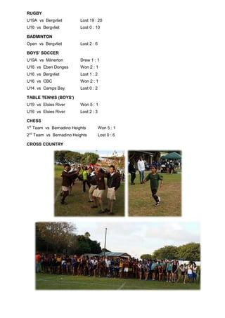 RUGBY
U19A vs Bergvliet Lost 19 : 20
U16 vs Bergvliet Lost 0 : 10
BADMINTON
Open vs Bergvliet Lost 2 : 6
BOYS’ SOCCER
U19A vs Milnerton Drew 1 : 1
U16 vs Eben Donges Won 2 : 1
U16 vs Bergvliet Lost 1 : 2
U16 vs CBC Won 2 : 1
U14 vs Camps Bay Lost 0 : 2
TABLE TENNIS (BOYS’)
U19 vs Elsies River Won 5 : 1
U16 vs Elsies River Lost 2 : 3
CHESS
1st
Team vs Bernadino Heights Won 5 : 1
2nd
Team vs Bernadino Heights Lost 0 : 6
CROSS COUNTRY
 