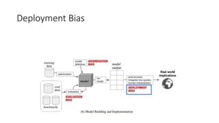 Fairness and Bias in Machine Learning | PDF