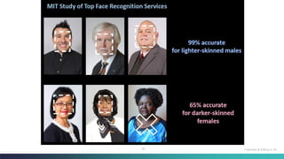 30 Fairness & Ethics in AI
 