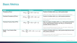47
Basic Metrics
Name Notation Definition & Example
Prevalence (Prev)
𝑃𝑟𝑒𝑣𝑔 =
𝐿𝑃
𝑔
𝑔
= 𝑃 𝑌 = 1 𝐴 = 𝑎𝑖
Fraction of entities within 𝑔 𝑎𝑖 with positive label.
Given your race, what is your chance of being denied bail?
Predicted Prevalence (PPrev)
𝑃𝑃𝑟𝑒𝑣𝑔 =
𝑃𝑃
𝑔
𝑔
= 𝑃 ෠
𝑌 = 1 𝐴 = 𝑎𝑖
Fraction of entities within 𝑔 𝑎𝑖 with positive prediction.
Given your race, what is your predicted chance of being
denied bail?
Predicted Positive Rate (PPR)
𝑃𝑃𝑅𝑔 =
𝑃𝑃
𝑔
𝐾
= 𝑃 𝐴 = 𝑎𝑖
෠
𝑌 = 1
Ratio of number of entities within 𝑔 𝑎𝑖 with positive prediction
to the Total Predicted Positive over all 𝑔 𝑎𝑖 formed by all
possible attribute values of 𝐴.
Given the predicted denials of bail over all races, what is the
chance of your race being denied bail?
Recall / True Positive Rate
(TPR)
𝑇𝑃𝑅𝑔 =
𝑇𝑃
𝑔
𝐿𝑃
𝑔
= 𝑃 ෠
𝑌 = 1 𝑌 = 1, 𝐴 = 𝑎𝑖
Fraction of entities within 𝑔 𝑎𝑖 with positive label that are also
with positive prediction.
Among people with need, what is your chance of receiving
assistance given your gender?
Fairness & Ethics in AI
 