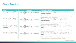 48
Basic Metrics
Name Notation Definition & Example
False Negative Rate (FNR)
𝐹𝑁𝑅𝑔 =
𝐹𝑁𝑔
𝐿𝑃
𝑔
= 𝑃 ෠
𝑌 = 0 𝑌 = 1, 𝐴 = 𝑎𝑖
Fraction of entities within 𝑔 𝑎𝑖 with positive label but have
negative prediction.
Among people with need, what is your chance of not receiving
any assistance given your gender?
False Positive Rate (FPR)
𝐹𝑃𝑅𝑔 =
𝐹𝑃
𝑔
𝐿𝑁𝑔
= 𝑃 ෠
𝑌 = 1 𝑌 = 0, 𝐴 = 𝑎𝑖
Fraction of entities within 𝑔 𝑎𝑖 with negative label but have
positive prediction.
Among people who should be granted bail, what is your chance
of being denied bail given your race?
False Discovery Rate (FDR) /
Calibration
𝐹𝐷𝑅𝑔 =
𝐹𝑃
𝑔
𝑃𝑃
𝑔
= 𝑃 𝑌 = 0 ෠
𝑌 = 1, 𝐴 = 𝑎𝑖
Fraction of entities within 𝑔 𝑎𝑖 with positive prediction that are
false.
Among people being denied bail, what is your chance of being
innocent given your race?
False Omission Rate (FOR)
𝐹𝑂𝑅𝑔 =
𝐹𝑁𝑔
𝑃𝑁𝑔
= 𝑃 𝑌 = 1 ෠
𝑌 = 0, 𝐴 = 𝑎𝑖
Fraction of entities within 𝑔 𝑎𝑖 with negative prediction that are
false.
Among people who do not receive assistance, what is your
chance of requiring assistance given your gender?
Fairness & Ethics in AI
 