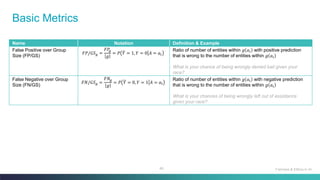 49
Basic Metrics
Name Notation Definition & Example
False Positive over Group
Size (FP/GS)
𝐹𝑃/𝐺𝑆𝑔 =
𝐹𝑃
𝑔
𝑔
= 𝑃 ෠
𝑌 = 1, 𝑌 = 0 𝐴 = 𝑎𝑖
Ratio of number of entities within 𝑔 𝑎𝑖 with positive prediction
that is wrong to the number of entities within 𝑔 𝑎𝑖
What is your chance of being wrongly denied bail given your
race?
False Negative over Group
Size (FN/GS)
𝐹𝑁/𝐺𝑆𝑔 =
𝐹𝑁𝑔
𝑔
= 𝑃 ෠
𝑌 = 0, 𝑌 = 1 𝐴 = 𝑎𝑖
Ratio of number of entities within 𝑔 𝑎𝑖 with negative prediction
that is wrong to the number of entities within 𝑔 𝑎𝑖
What is your chances of being wrongly left out of assistance
given your race?
Fairness & Ethics in AI
 