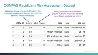 53
COMPAS Recidivism Risk Assessment Dataset
Fairness & Ethics in AI
score is a binary assessment made by the
predictive model and 1 denotes an individual
selected for the intervention
label_value is the binary valued
ground truth and 1 denotes a biased
case based on disparate errors
 