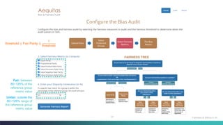 57 Fairness & Ethics in AI
Fair: between
80~125% of the
reference group
metric value
Unfair: outside the
80~125% range of
the reference group
metric value
threshold ≤ Fair Parity ≤
1
threshold
 