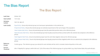 59
The Bias Report
Fairness & Ethics in AI
 