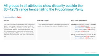 61
All groups in all attributes show disparity outside the
80~125% range hence failing the Proportional Parity
Fairness & Ethics in AI
 