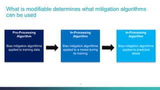 68
What is modifiable determines what mitigation algorithms
can be used
Pro-Processing
Algorithm
Bias mitigation algorithms
applied to training data
In-Processing
Algorithm
Bias mitigation algorithms
applied to a model during
its training
In-Processing
Algorithm
Bias mitigation algorithms
applied to predicted
labels
 