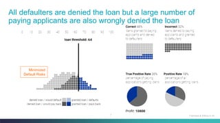 7
All defaulters are denied the loan but a large number of
paying applicants are also wrongly denied the loan
Fairness & Ethics in AI
Minimized
Default Risks
 