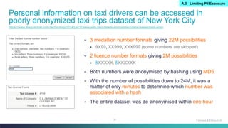 81
▪ 3 medallion number formats giving 22M possibilities
▪ 9X99, XX999, XXX999 (some numbers are skipped)
▪ 2 licence number formats giving 2M possibilities
▪ 5XXXXX, 5XXXXXX
▪ Both numbers were anonymised by hashing using MD5
▪ With the number of possibilities down to 24M, it was a
matter of only minutes to determine which number was
associated with a hash
▪ The entire dataset was de-anonymised within one hour
Personal information on taxi drivers can be accessed in
poorly anonymized taxi trips dataset of New York City
Fairness & Ethics in AI
https://www.theguardian.com/technology/2014/jun/27/new-york-taxi-details-anonymised-data-researchers-warn
A.3 Limiting PII Exposure
 