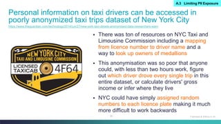 82
▪ There was ton of resources on NYC Taxi and
Limousine Commission including a mapping
from licence number to driver name and a
way to look up owners of medallions
▪ This anonymisation was so poor that anyone
could, with less than two hours work, figure
out which driver drove every single trip in this
entire dataset, or calculate drivers' gross
income or infer where they live
▪ NYC could have simply assigned random
numbers to each licence plate making it much
more difficult to work backwards
Personal information on taxi drivers can be accessed in
poorly anonymized taxi trips dataset of New York City
Fairness & Ethics in AI
https://www.theguardian.com/technology/2014/jun/27/new-york-taxi-details-anonymised-data-researchers-warn
A.3 Limiting PII Exposure
 