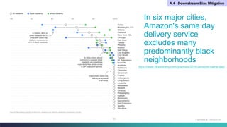 83
In six major cities,
Amazon's same day
delivery service
excludes many
predominantly black
neighborhoods
Fairness & Ethics in AI
https://www.bloomberg.com/graphics/2016-amazon-same-day/
A.4 Downstream Bias Mitigation
 