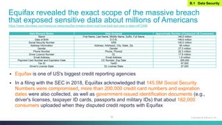 86
▪ Equifax is one of US's biggest credit reporting agencies
▪ In a filing with the SEC in 2018, Equiifax acknowledged that 145.5M Social Security
Numbers were compromised, more than 200,000 credit card numbers and expiration
dates were also collected, as well as government-issued identification documents (e.g.,
driver's licenses, taxpayer ID cards, passports and military IDs) that about 182,000
consumers uploaded when they disputed credit reports with Equifax
Equifax revealed the exact scope of the massive breach
that exposed sensitive data about millions of Americans
Fairness & Ethics in AI
https://www.nbcnews.com/news/us-news/equifax-breaks-down-just-how-bad-last-year-s-data-n872496
B.1 Data Security
Data Element Stolen Data Analyzed Approximate Number of Impacted US Consumers
Name First Name, Last Name, Middle Name, Suffix, Full Name 146.6 million
Data of Birth D.O.B. 146.6 million
Social Security Number SSN 145.5 million
Address Information Address, Address2, City, State, Zip 99 million
Gender Gender 27.3 million
Phone Number Phone, Phone2 20.3 million
Driver Licence Number DL 17.6 million
Email Address Email Address 1.8 million
Payment Card Number and Expiration Date CC Number, Exp Date 209,000
Tax ID TaxID 97,500
Driver's License State DL License State 27,000
 