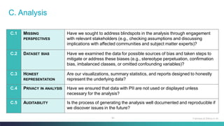 90
C. Analysis
C.1 MISSING
PERSPECTIVES
Have we sought to address blindspots in the analysis through engagement
with relevant stakeholders (e.g., checking assumptions and discussing
implications with affected communities and subject matter experts)?
C.2 DATASET BIAS Have we examined the data for possible sources of bias and taken steps to
mitigate or address these biases (e.g., stereotype perpetuation, confirmation
bias, imbalanced classes, or omitted confounding variables)?
C.3 HONEST
REPRESENTATION
Are our visualizations, summary statistics, and reports designed to honestly
represent the underlying data?
C.4 PRIVACY IN ANALYSIS Have we ensured that data with PII are not used or displayed unless
necessary for the analysis?
C.5 AUDITABILITY Is the process of generating the analysis well documented and reproducible if
we discover issues in the future?
Fairness & Ethics in AI
 