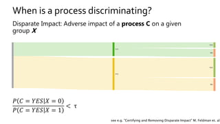 When is a process discriminating?
Disparate Impact: Adverse impact of a process C on a given
group X
𝑃 𝐶 = 𝑌𝐸𝑆 𝑋 = 0
𝑃 𝐶 = 𝑌𝐸𝑆 𝑋 = 1
< τ
see e.g. "Certifying and Removing Disparate Impact" M. Feldman et. al.
 