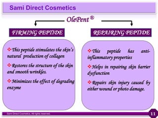 Sami Direct Cosmetics
Sami Direct Cosmetics. All rights reserved.
11
FIRMING PEPTIDE REPAIRING PEPTIDE
OlePent®
11
This peptide stimulates the skin’s
natural production of collagen
Restores the structure of the skin
and smooth wrinkles.
Minimizes the effect of degrading
enzyme
This peptide has anti-
inflammatory properties
Helps in repairing skin barrier
dysfunction
Repairs skin injury caused by
either wound or photo damage.
 