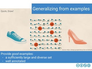 Generalizing from examples
Provide good examples:
- a sufficiently large and diverse set
- well annotated
Quick, Draw!
Source: https://design.google/library/fair-not-default/
 