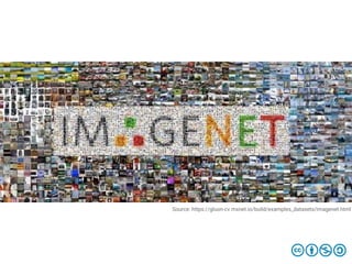Source: https://gluon-cv.mxnet.io/build/examples_datasets/imagenet.html
 