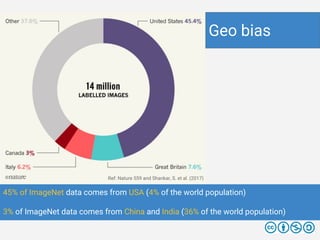 45% of ImageNet data comes from USA (4% of the world population)
3% of ImageNet data comes from China and India (36% of the world population)
Ref: Nature 559 and Shankar, S. et al. (2017)
Geo bias
 